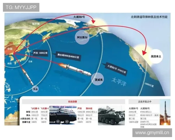 赖斯防守覆盖与拦截能力解析